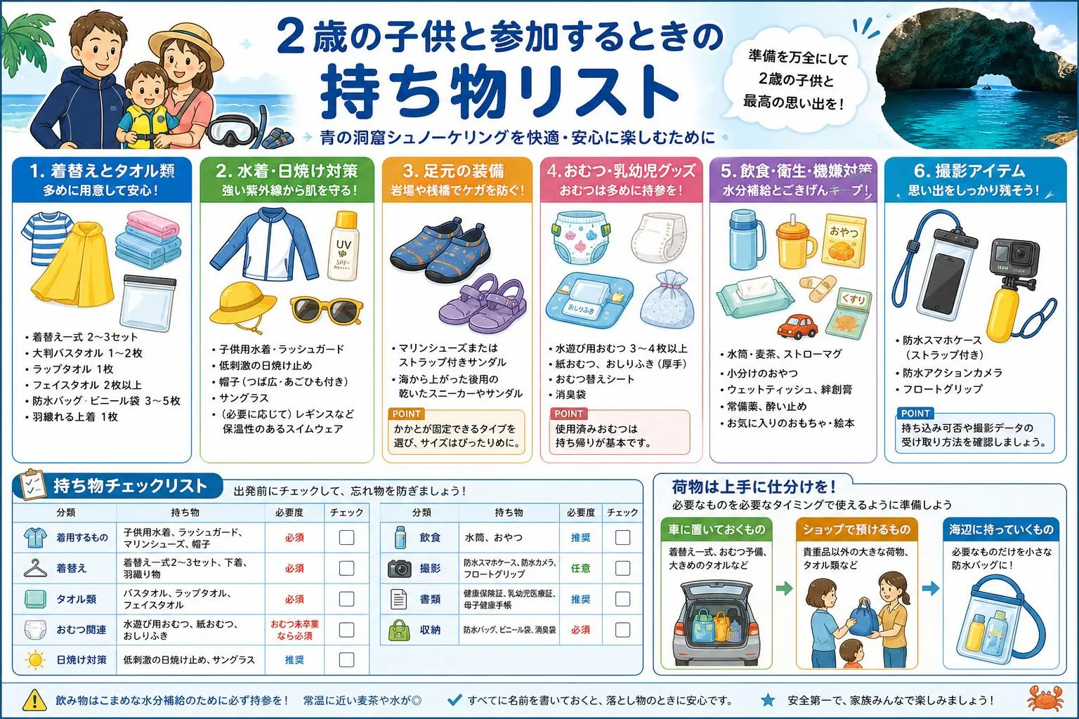 2歳の子供と参加するときの持ち物リスト