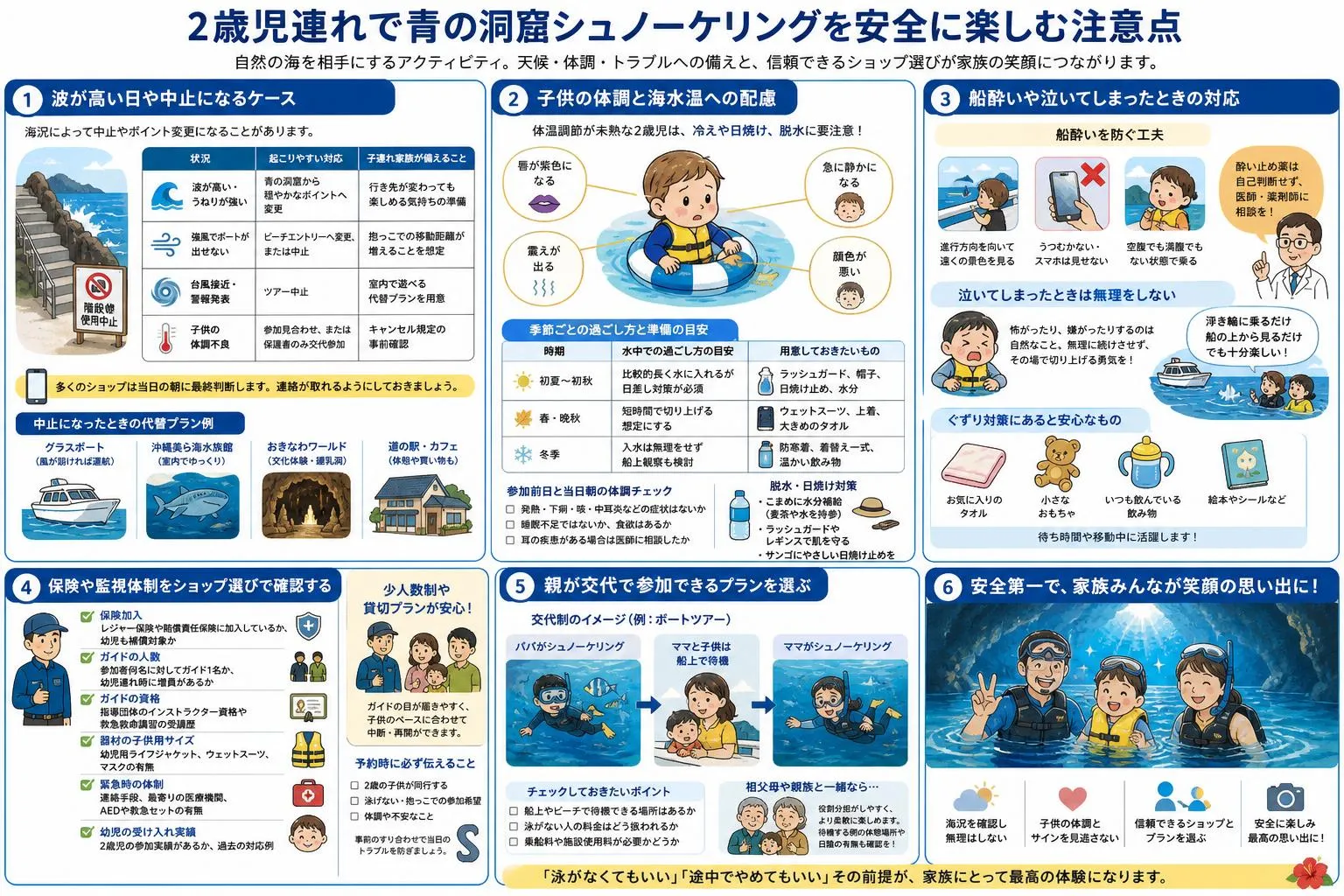 2歳児連れで青の洞窟シュノーケリングを安全に楽しむ注意点