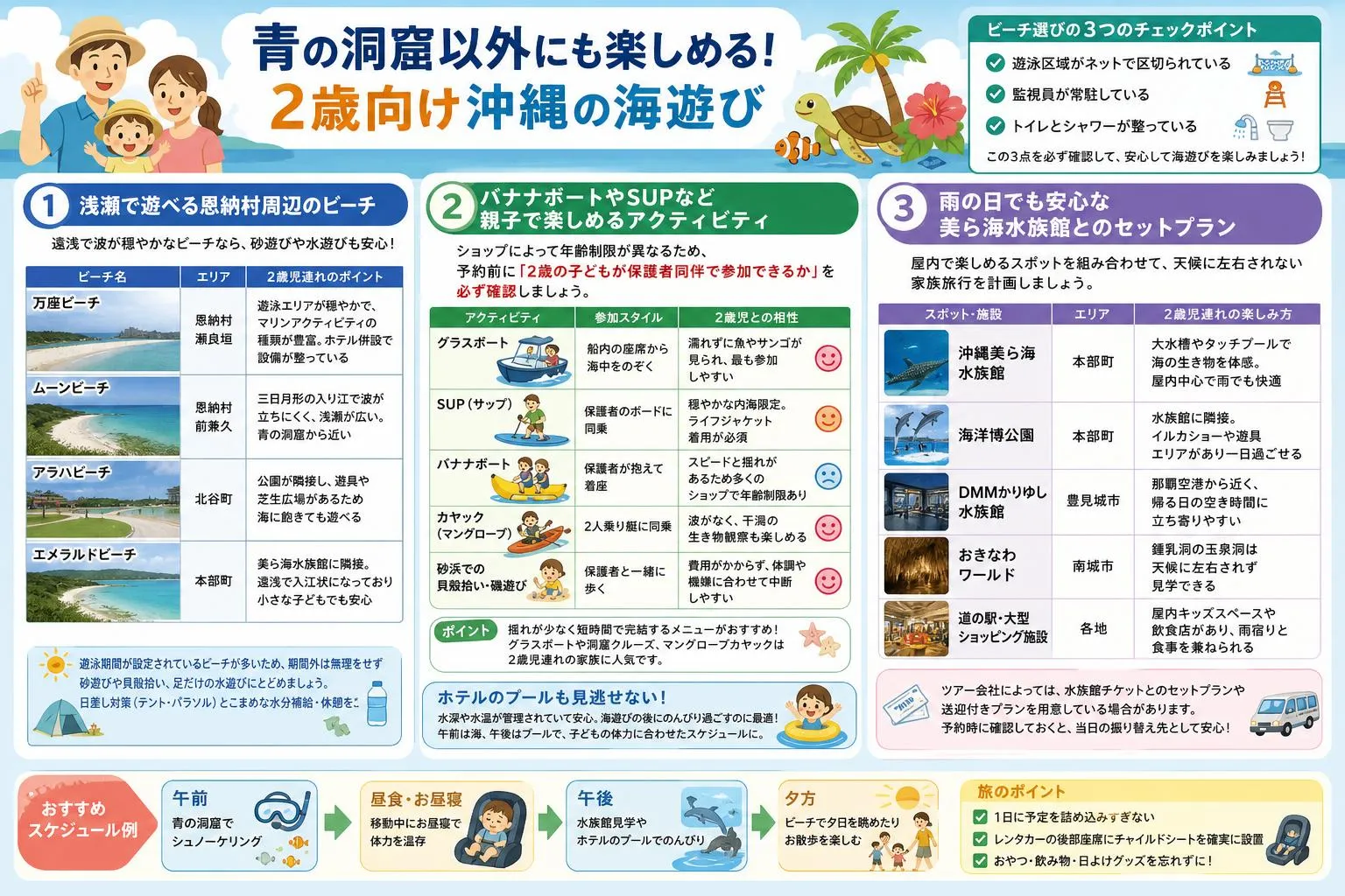 青の洞窟以外にも楽しめる2歳向け沖縄の海遊び