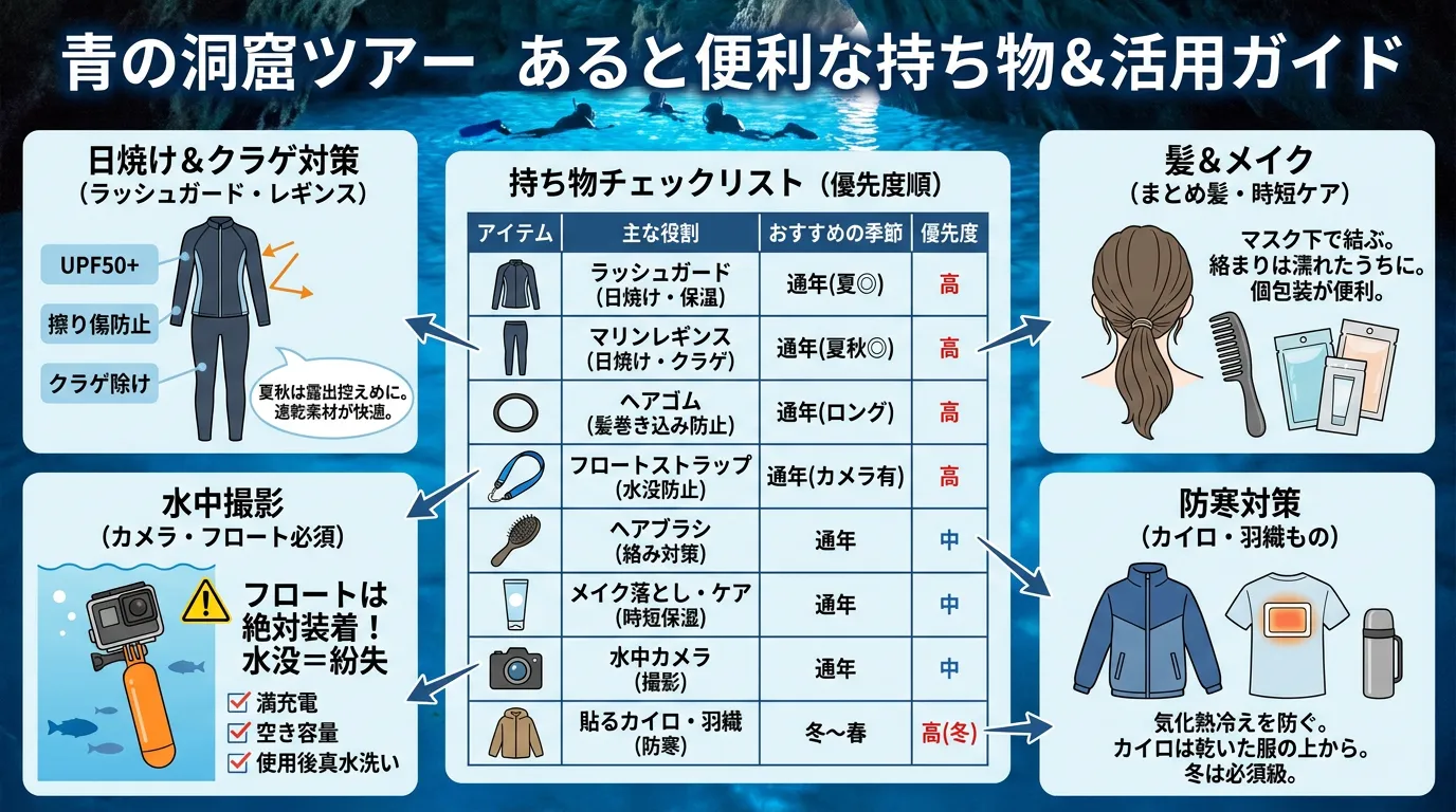 青の洞窟ツアーで用意すると便利なあると助かる持ち物
