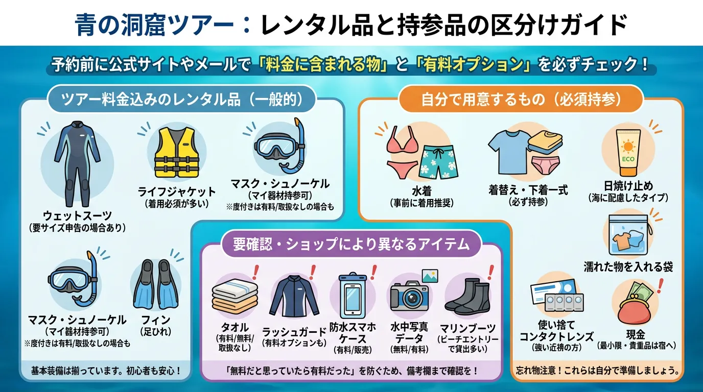 ツアー会社がレンタルしてくれる持ち物と自分で用意する持ち物