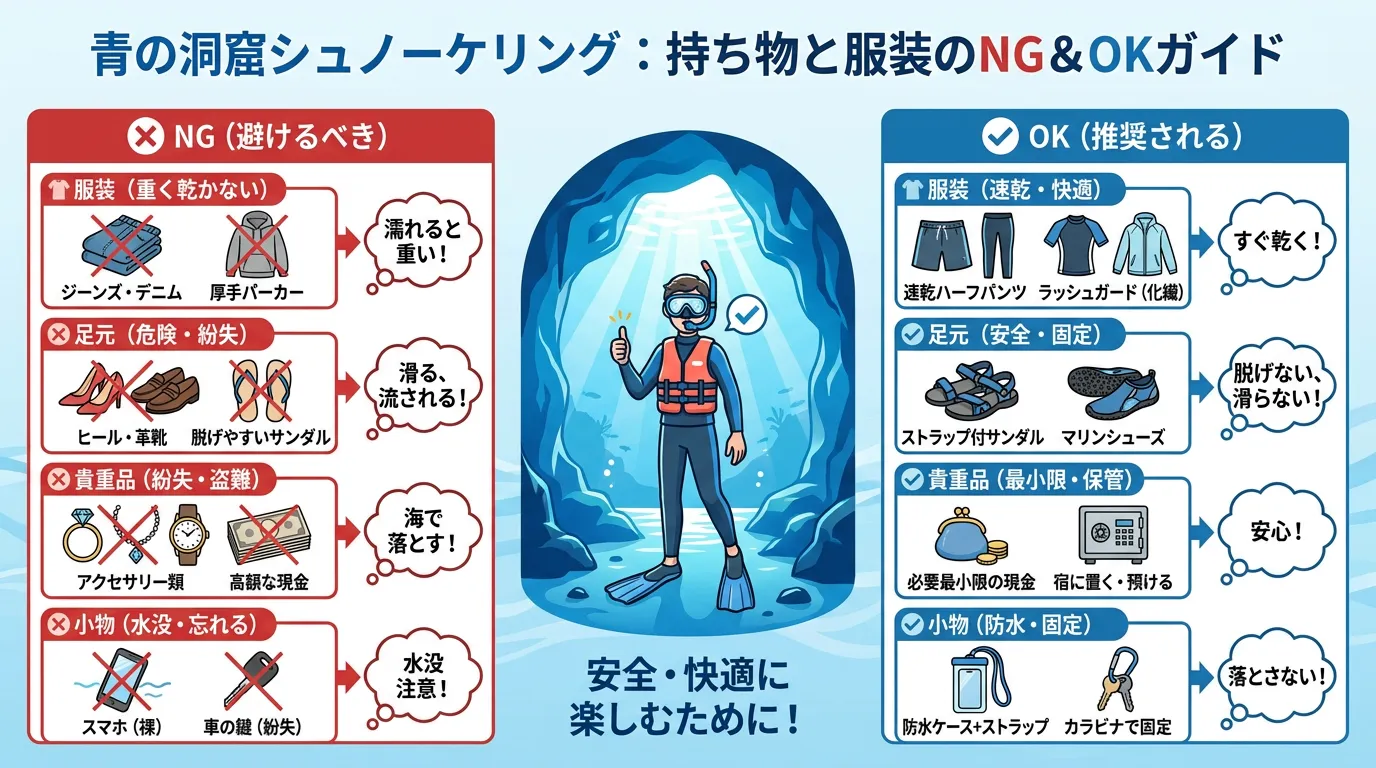 青の洞窟のシュノーケリングでNGな持ち物と服装