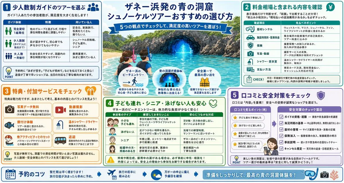 ザネー浜発の青の洞窟シュノーケルツアーおすすめの選び方
